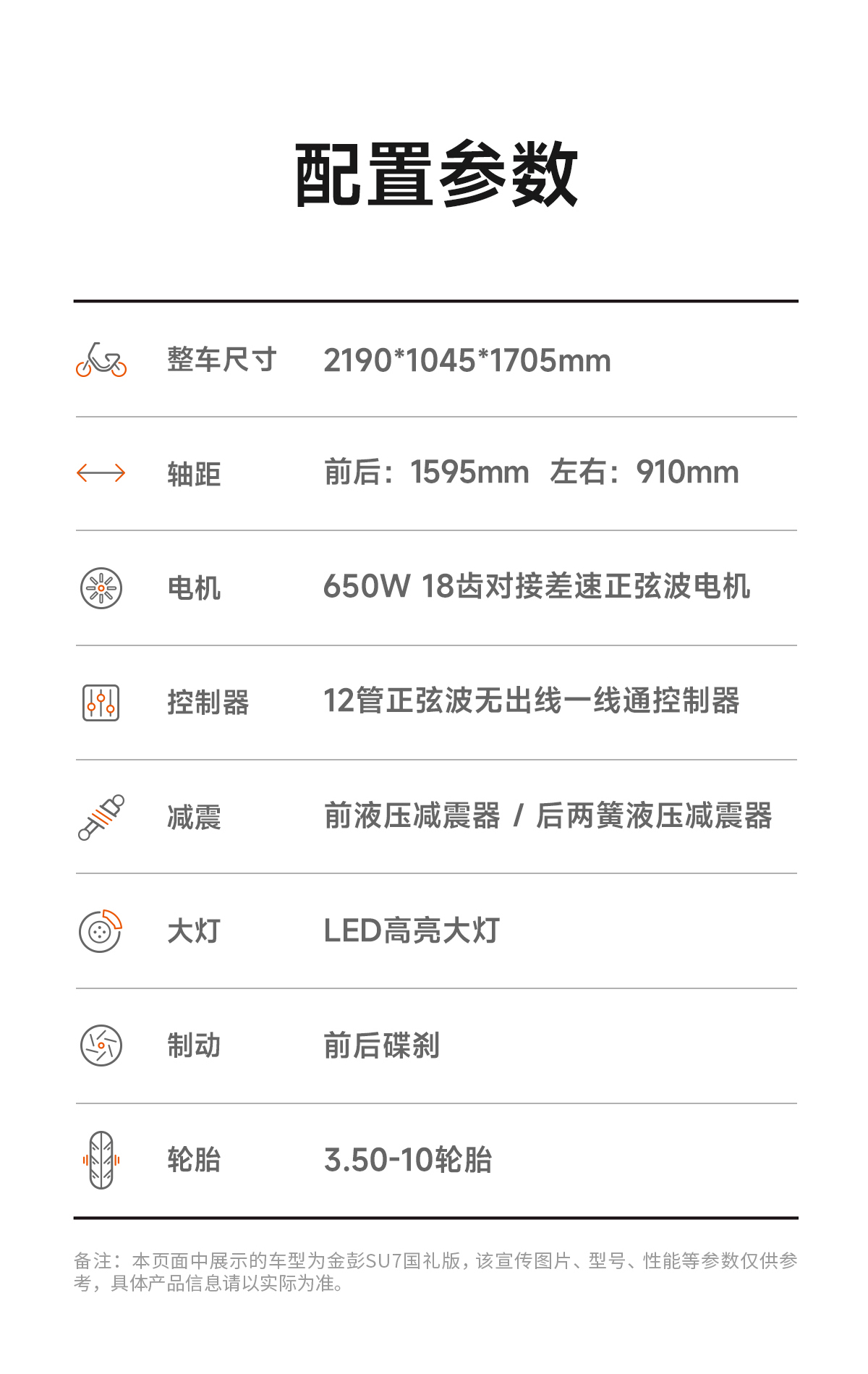 SU7-國禮版03_08.jpg